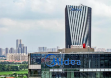 美的集团股份有限公司